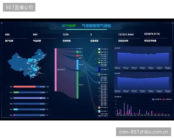 气囊内压加热成型工艺在提升性能的同时，其能耗与化学品使用是否带来了新的环保压力？